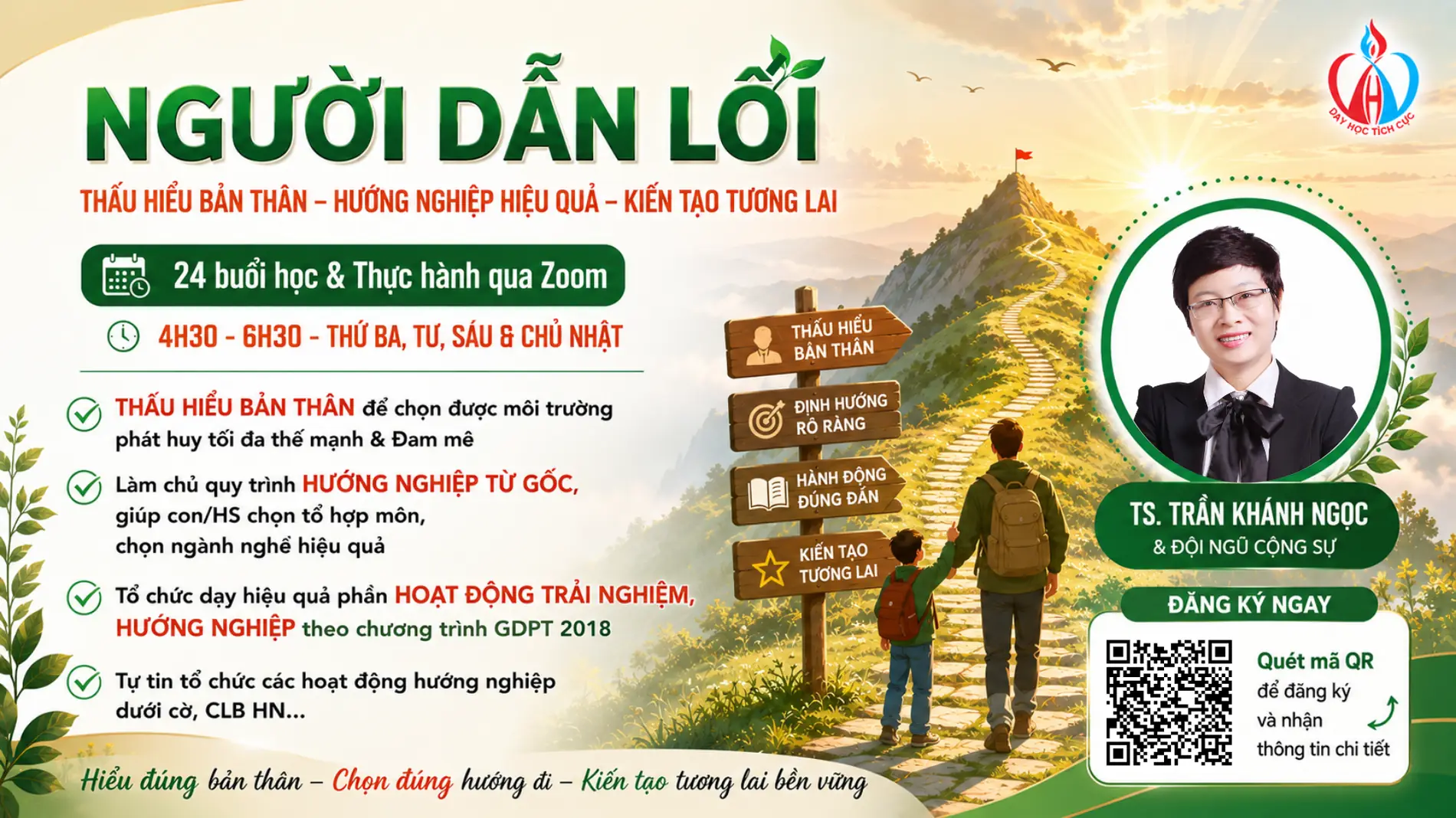 Người Dẫn Lối – Thấu hiểu bản thân, hướng nghiệp hiệu quả, kiến tạo tương lai – TS. Trần Khánh Ngọc & Đội ngũ cộng sự